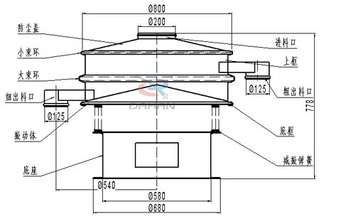 800型單層旋振篩結構圖