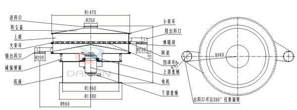 1500旋振篩結(jié)構(gòu)圖